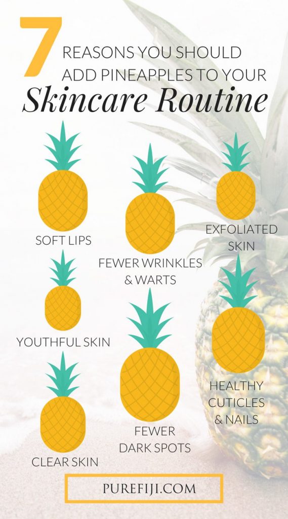 7 Surprising Beauty Benefits Of Pineapple 1 Beauty Benefits Pineapple Infographic1