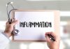 Inflammation: the Good, the Bad, and the Best Ways to Manage It