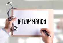 Inflammation: the Good, the Bad, and the Best Ways to Manage It